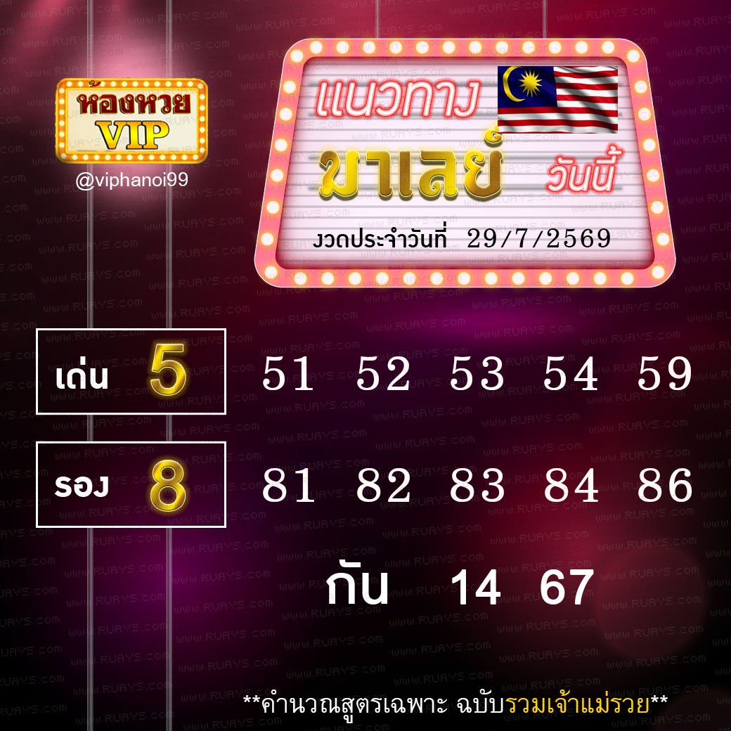 สูตรหวยฮานอยห้องหวย 29-7-69